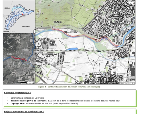 Exemple de fiche d'aménagement