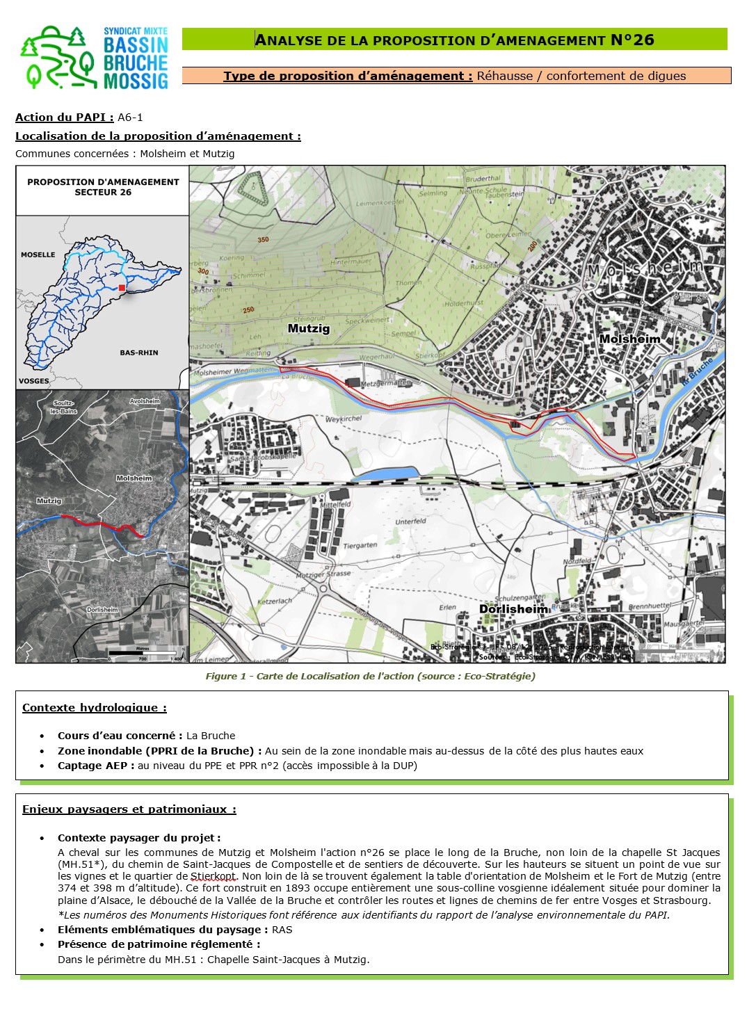 Exemple de fiche d'aménagement