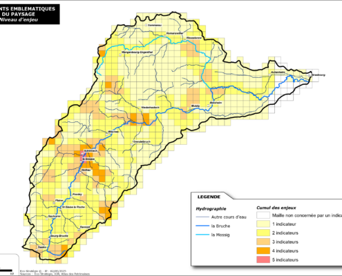 Indicateurs des éléments emblématiques du paysage