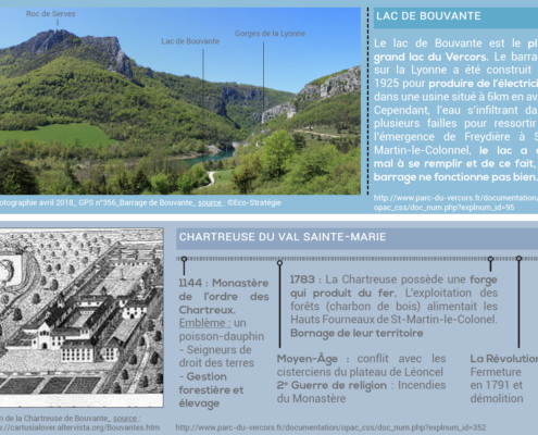 Détail de l'analyse paysagère et historique préalable au SCoT