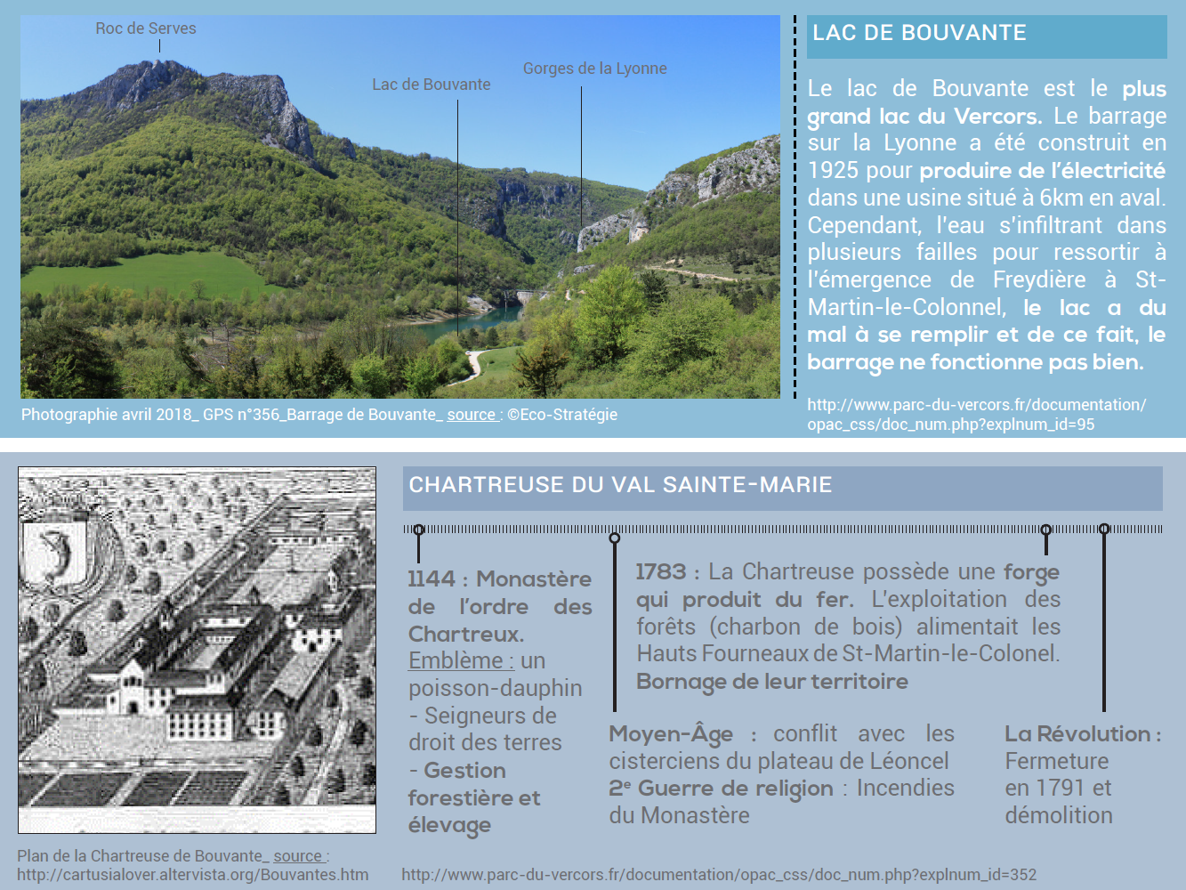 Détail de l'analyse paysagère et historique préalable au SCoT