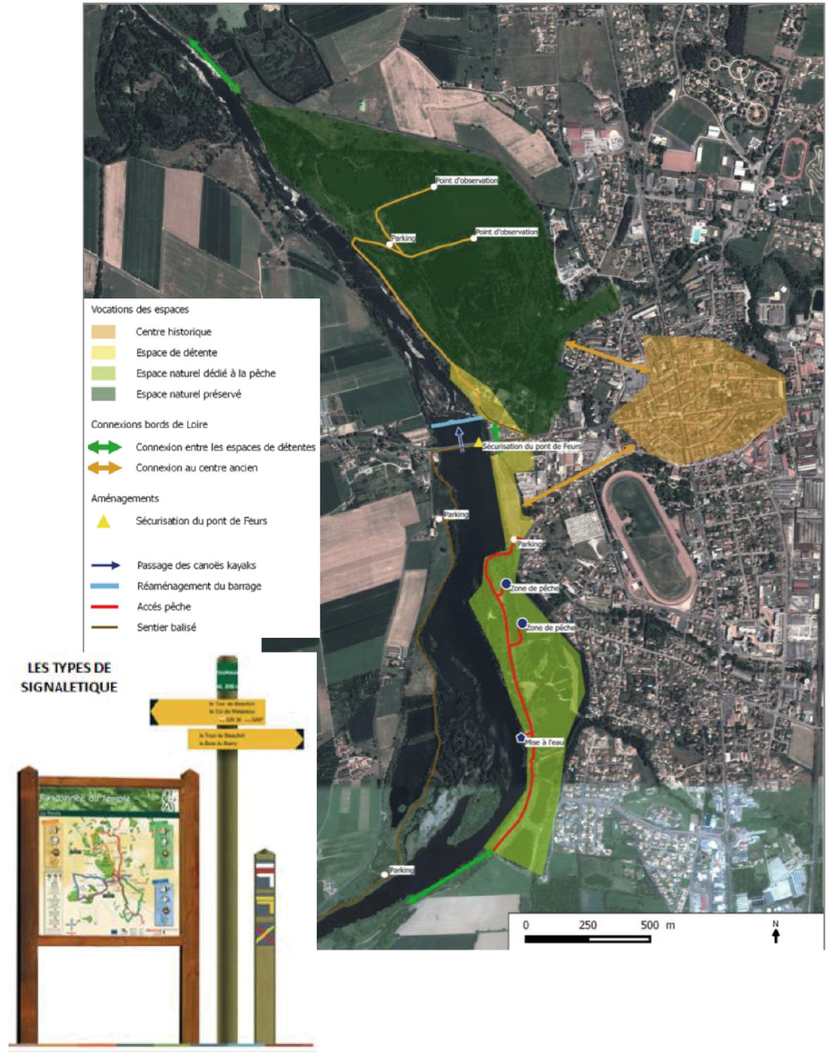 Scénario d'aménagement prévisionnel du site de Feurs